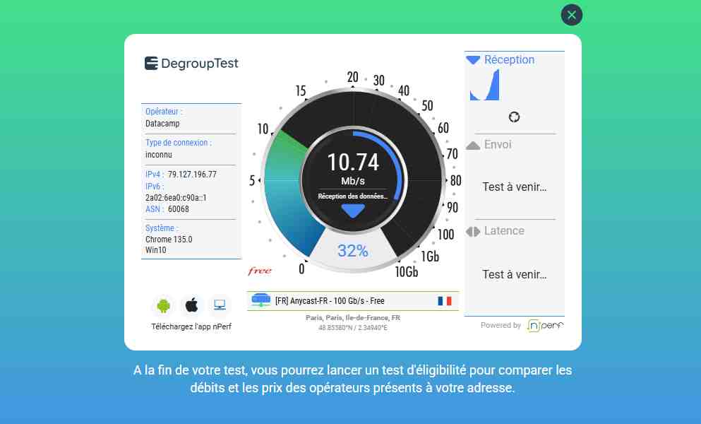 Degrouptest