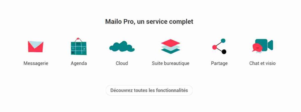 Netcourrier mailo pro