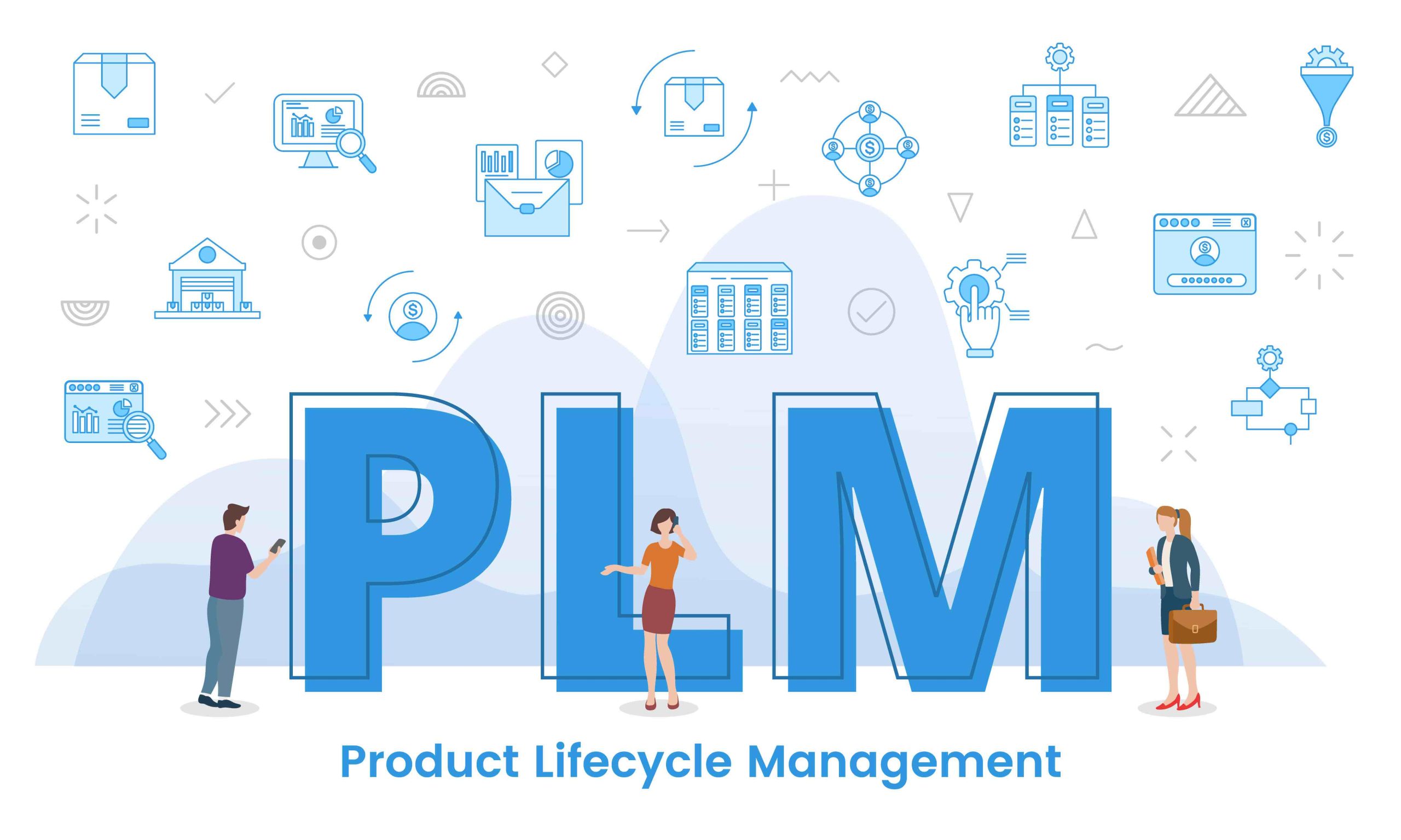 PLM